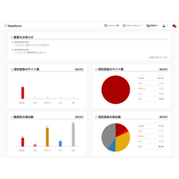 AeyeScan が UI デザインを刷新 ～ 有償契約 300 社超 画像