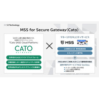 SBT、「Cato SASE Cloud Platform」対応監視サービス提供 画像