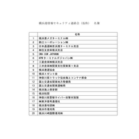 5 / 9「横浜港情報セキュリティ連絡会（仮称）」開催、TOS 所有する事業者他 20 名参加 画像