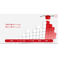 医療機器の三笑堂へのランサムウェア攻撃、データ流出の直接的な痕跡はなし 画像