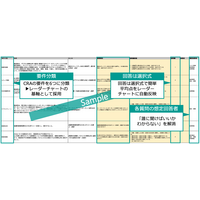 GMOサイバーセキュリティ byイエラエが製造業向けに「欧州サイバーレジリエンス法（CRA）対応状況アセスメントツール」提供 画像