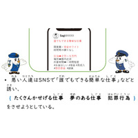 「誰でもできる簡単な仕事」と誘い「たくさんかせげる仕事 / 夢のある仕事 / 犯罪行為」をさせる ～ 埼玉県警 児童生徒向け教材公開 画像