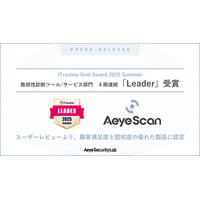 AeyeScan が「ITreview Grid Award 2025 Summer」の脆弱性診断ツール/サービス部門で4期連続「Leader」に選出 画像