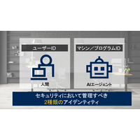 日本のセキュリティリーダーが2025年に押さえておくべき論点 ～ Gartner 提言 画像