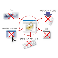 Edge, Chromeの最新ブラウザ環境に最適化 ～ 情報漏えい対策ソフト「パイレーツバスター AWP Ver.13.1」 画像