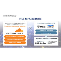 SBテクノロジー、Cloudflare Application Security 対応のセキュリティ監視サービス「MSS for Cloudflare」提供開始 画像