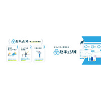 日本サイバーセキュリティファンド 第一号投資先、LRM株式会社に決定 画像