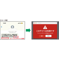 りそなグループ、不正ウェブサイトを検知する Web Risk 導入 画像