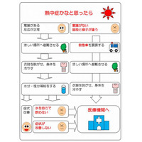 熱中症から子どもを守るためのガイドをホームページに掲載(東京消防庁) 画像