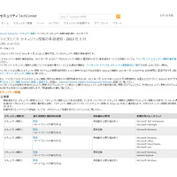 セキュリティ情報の事前通知、7月は「緊急」6件を含む7件を予定（日本マイクロソフト） 画像
