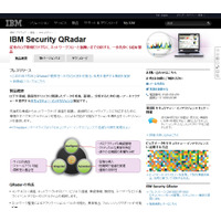 セキュリティインテリジェンス製品の最新版を発表（日本IBM） 画像