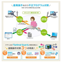 パソコンへの不正な遠隔操作による情報窃取やなりすましを防止、フレッツ光契約者に提供(NTT西日本) 画像