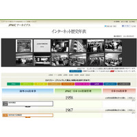 「インターネット歴史年表 正式版」を公開、ベータ版から「セキュリティ」カテゴリを追加(JPNIC) 画像
