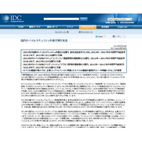 2012年の国内モバイルセキュリティ市場の市場規模は50億円（IDC Japan） 画像