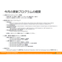月例セキュリティ情報7件を公開、最大深刻度は「緊急」は4件（日本マイクロソフト） 画像