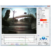 3G通信モジュール内蔵ドライブレコーダーによりリアルタイムに各種情報取得が可能になる新サービスを開始、車両管理者へのヒヤリハット発生通知も可能に(NEC) 画像