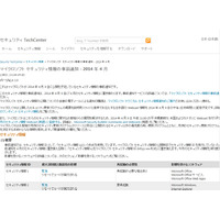 セキュリティ情報の事前通知、4月は「緊急」2件を含む4件を予定（日本マイクロソフト） 画像