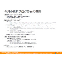 月例セキュリティ情報4件を公開、最大深刻度は「緊急」は2件（日本マイクロソフト） 画像