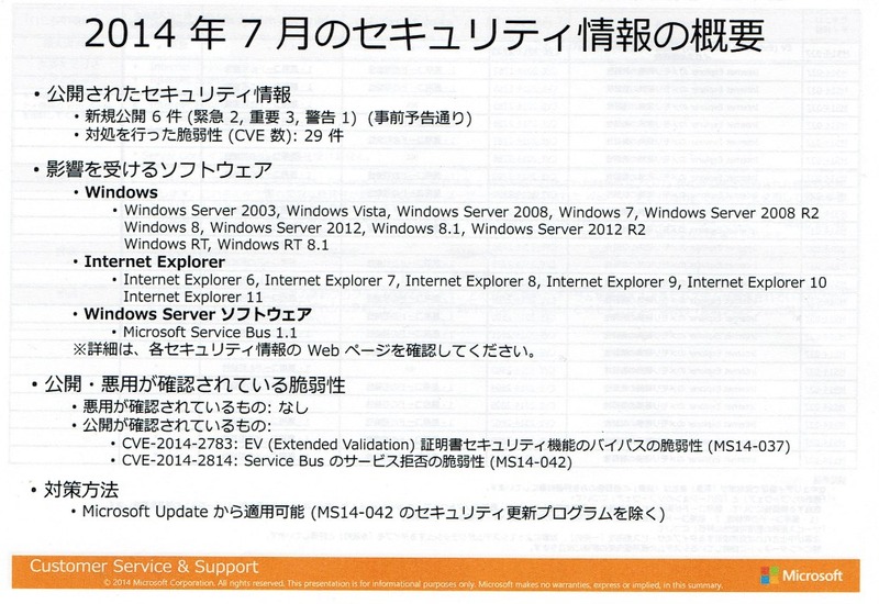 2014年7月のセキュリティ情報の概要