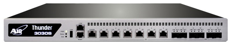 Thunder 3030S TPS