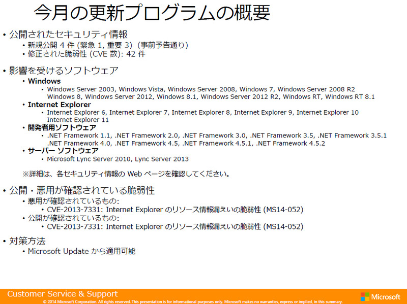 2014年9月の更新プログラムの概要