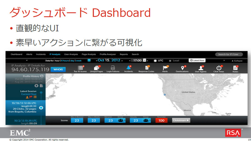 新たに搭載した「プロファイル タイムライン」