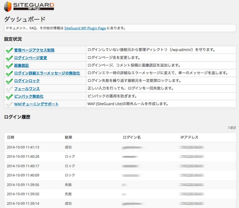 SiteGuard WP Plugin ダッシュボード