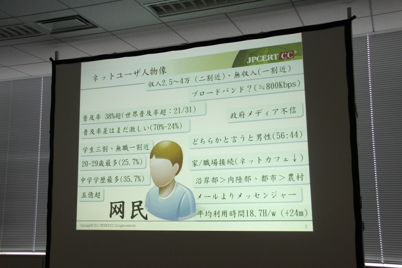 中国の平均的なネットユーザー像