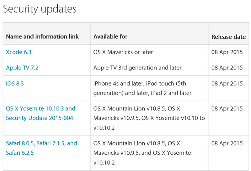 米Appleによるセキュリティアップデート情報