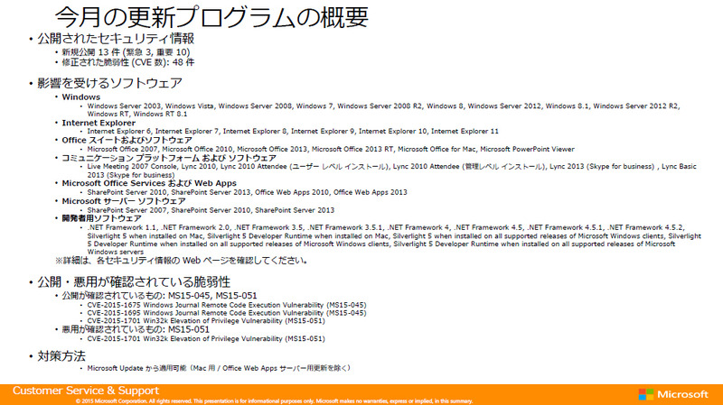 2015年5月の更新プログラムの概要