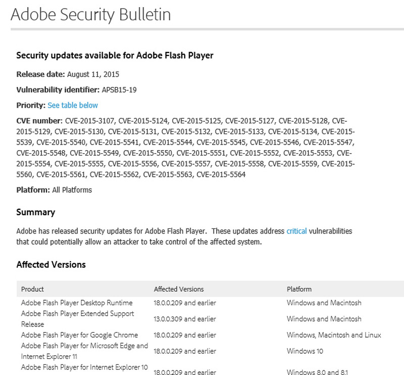 アドビによるアップデート情報