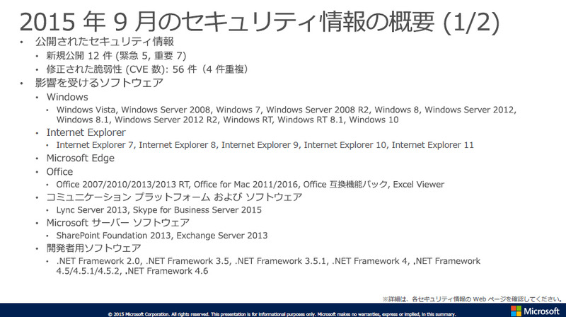 2015年9月のセキュリティ情報の概要（一部）