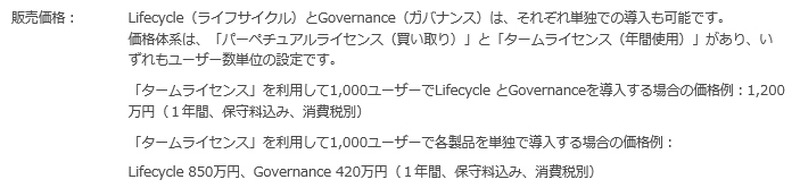 販売価格