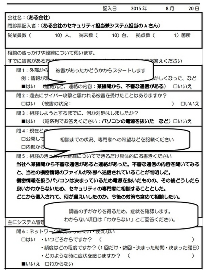 問診票の記入例（ガイドブックより）