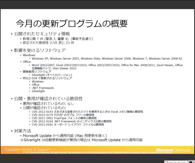 5月のセキュリティ情報の概要。現時点で悪用が確認されているものはないという