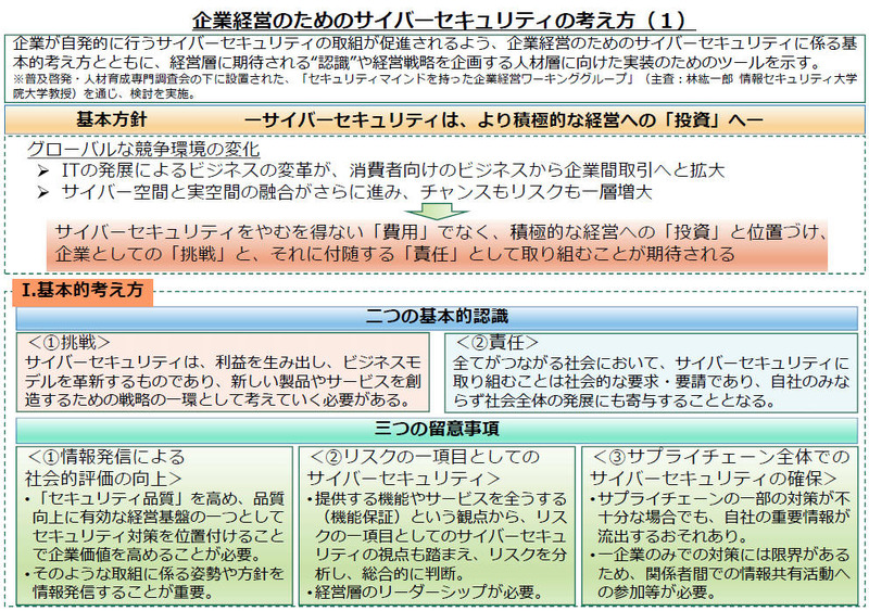 セキュリティは「費用」でなく「投資」、内閣サイバーセキュリティセンター方針（NISC）