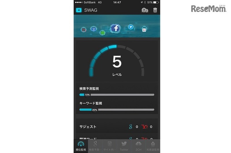 個人向け風評対策システム「SWAG for Personal」