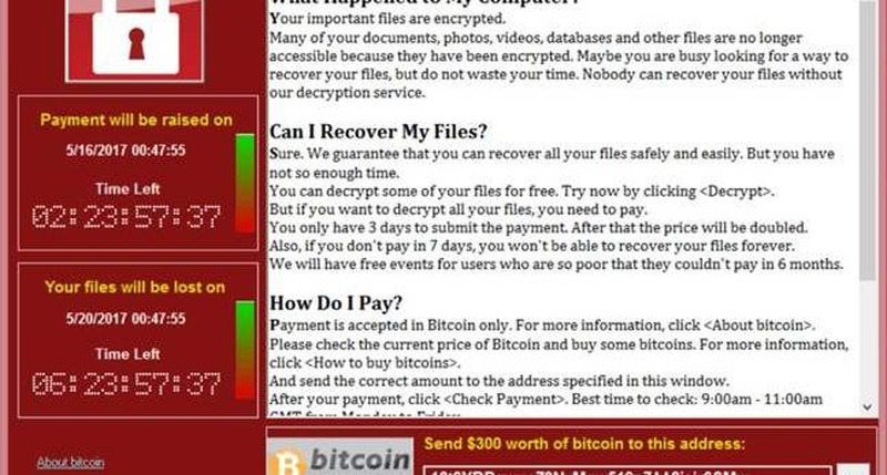 身代金要求画面