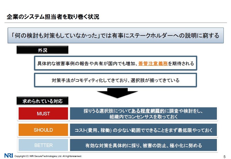 企業のシステム管理者を取り巻く現在の状況