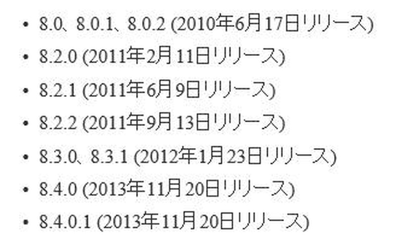 本脆弱性の影響を受けるバージョン