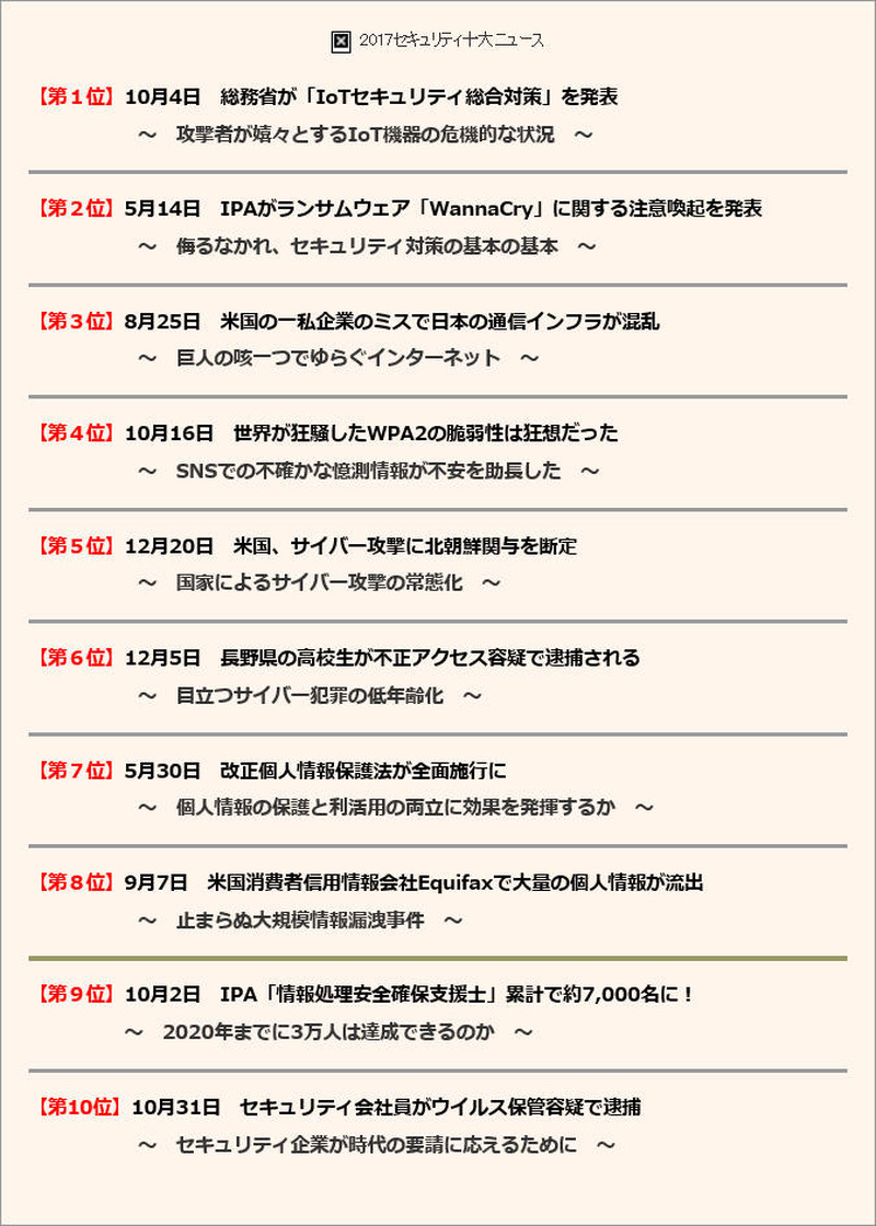 2017 セキュリティ十大ニュース