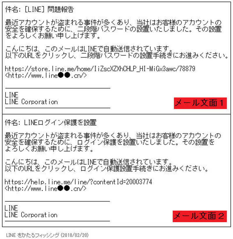 確認されたフィッシングメール