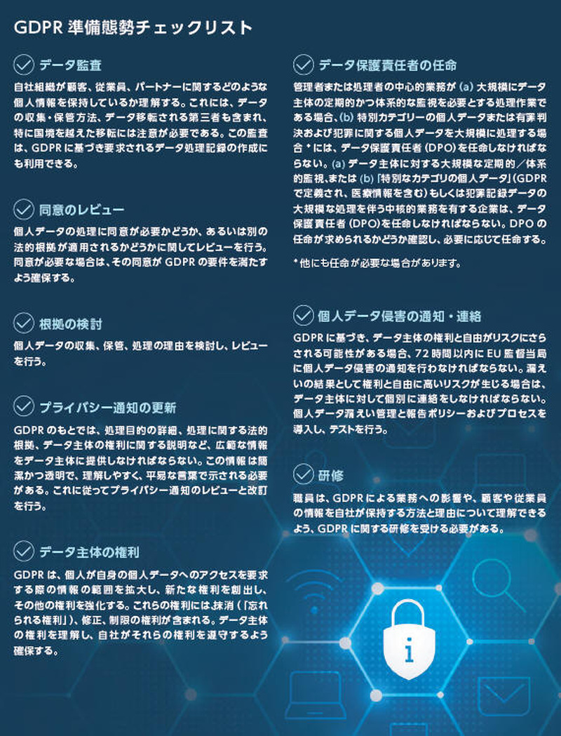 GDPR準備態勢チェックリスト