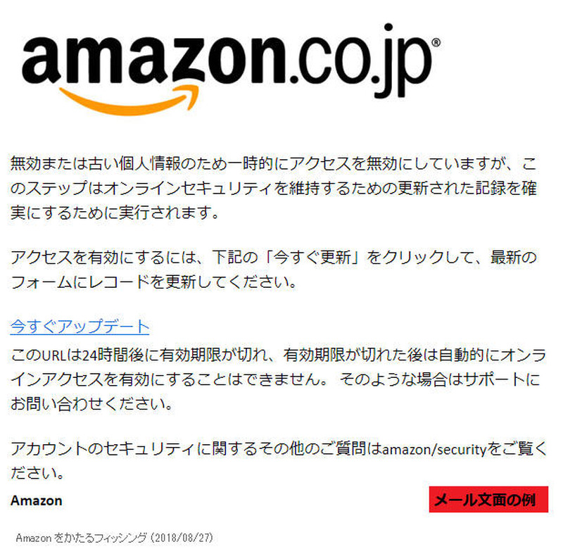 フィッシングメールの文面例
