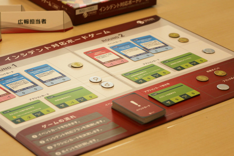 ゲーム用のボードと、インシデントが発生する「イベントカード」、インシデントに対応する「アクションカード」、資産とブランドを表す「コイン」