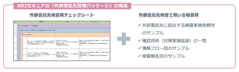 「外部委託先管理パッケージ」の構成