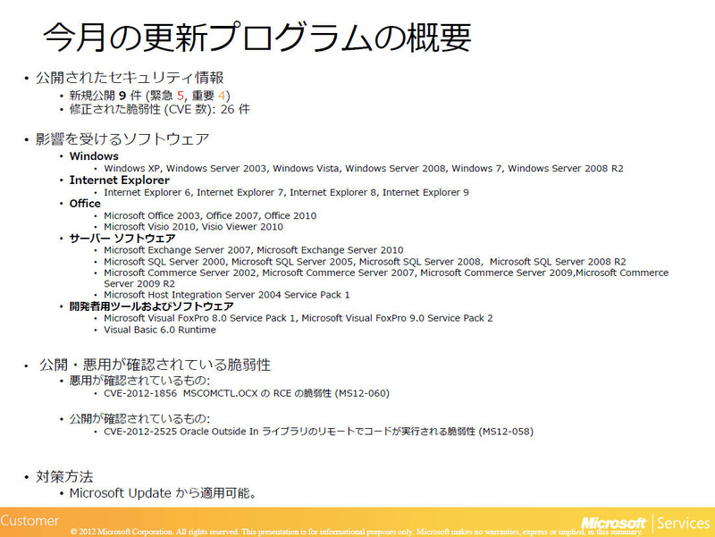 今回は、最大深刻度「緊急」が5件、「重要」が4件。CVEベースでは26件の脆弱性が修正された。