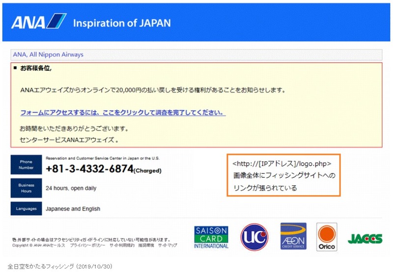 確認されたフィッシングメール