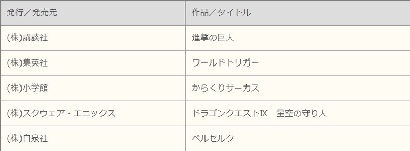 男性がShareにアップロードしていた作品