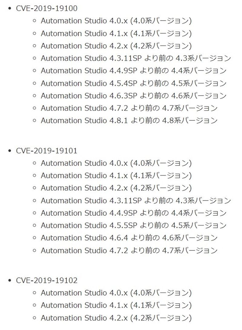 脆弱性と影響を受けるバージョン